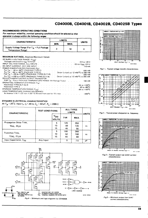 CD4002B