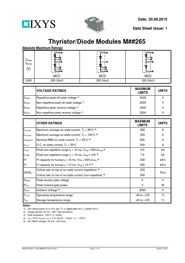 MDC265-24io3