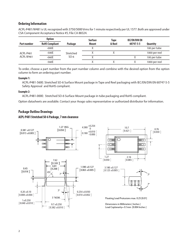 ACPL-W481