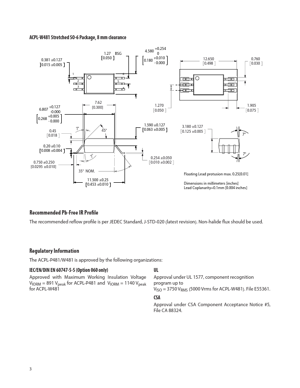 ACPL-W481