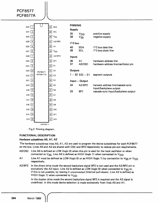 PCF8577