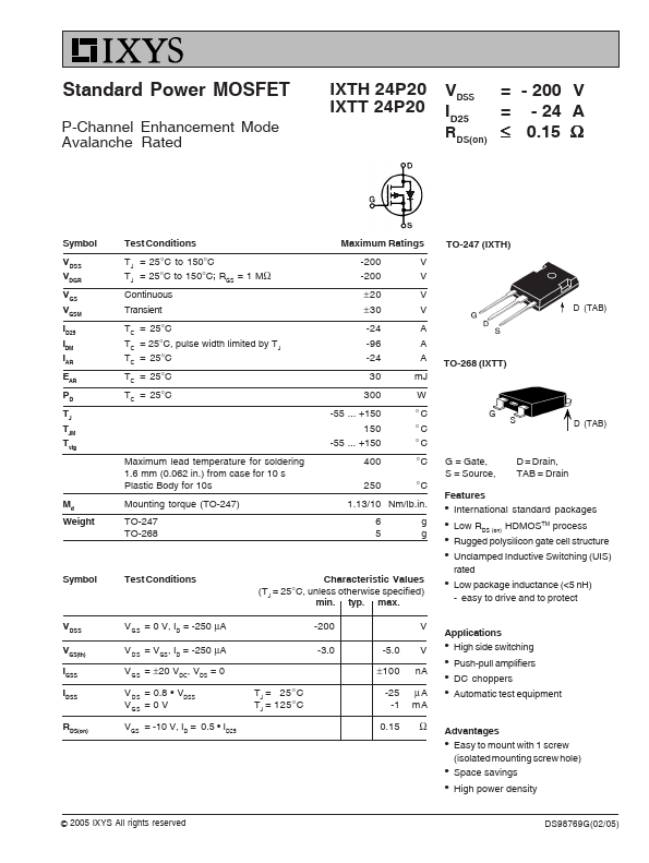 IXTH24P20