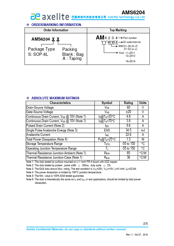 AMS6204