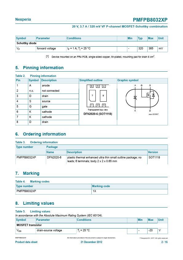 PMFPB8032XP