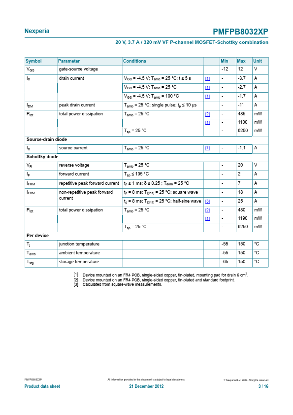 PMFPB8032XP