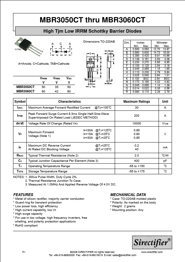 MBR3060CT