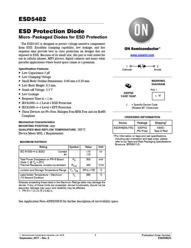 ESD5482