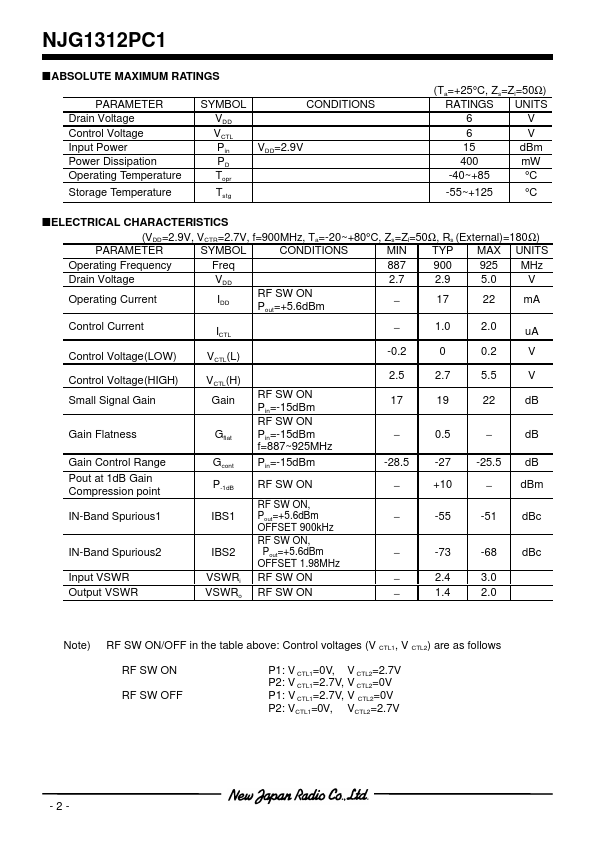 NJG1312PC1