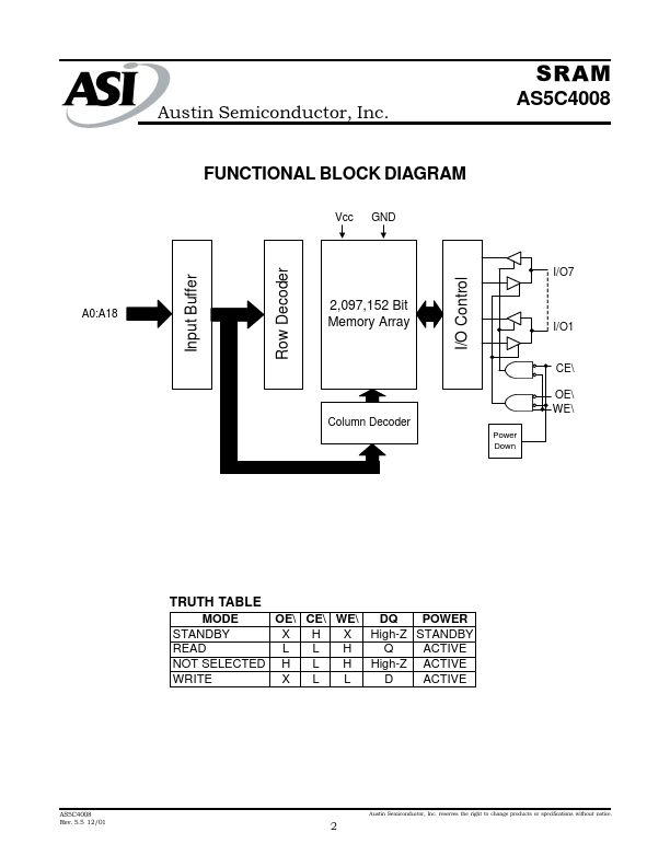 AS5C4008