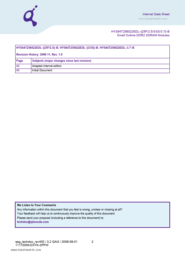 HYS64T256022EDL-2.5-B