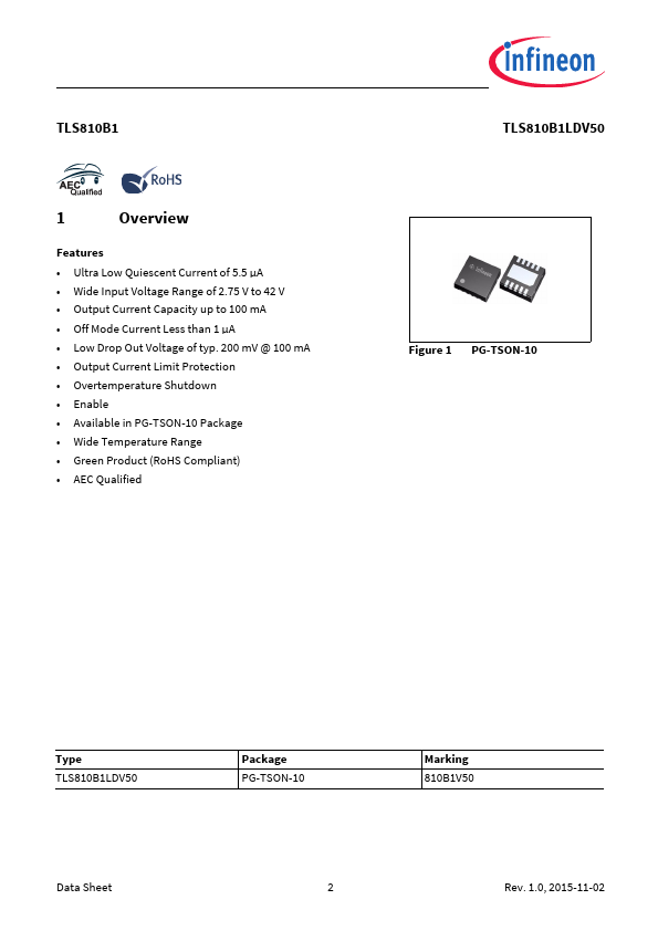 TLS810B1