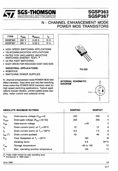 SGSP363