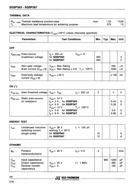 SGSP363