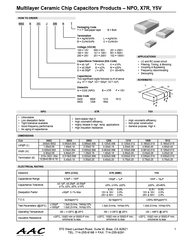 1812F104xxx