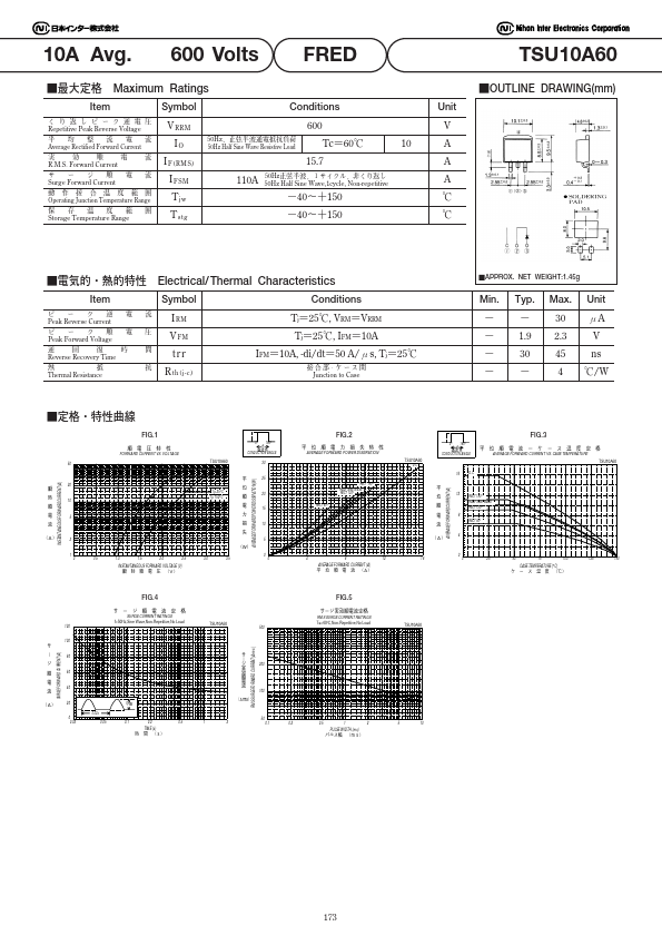 TSU10A60