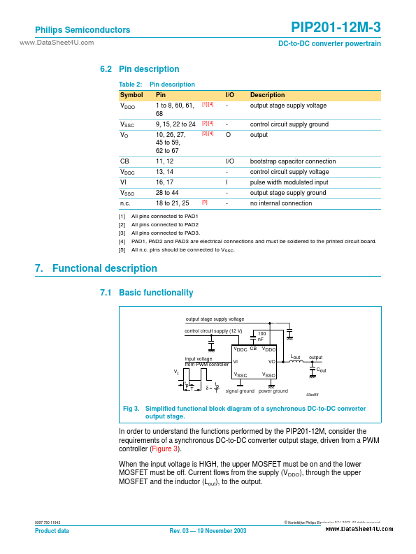 PIP201-12M-3