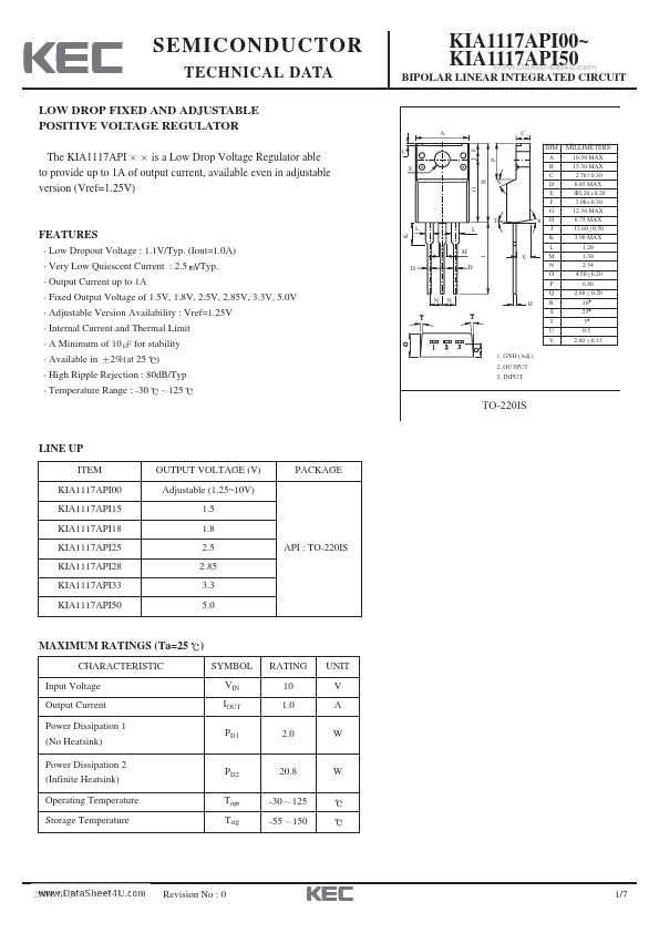 KIA1117API33