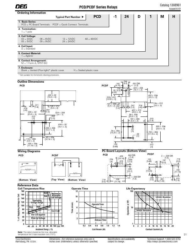 PCD-109D1MH