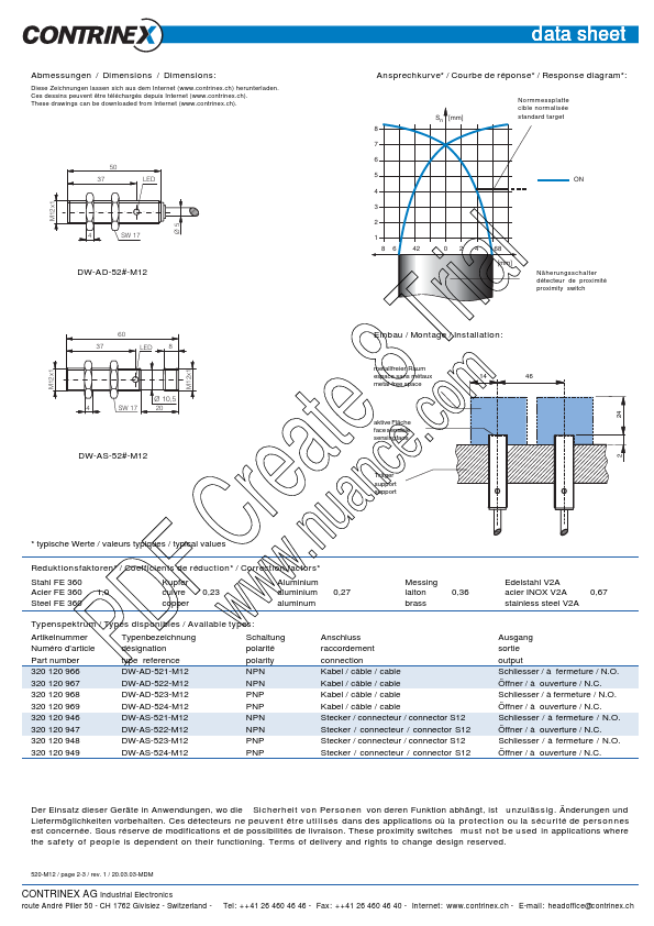 DW-AD-522-M12