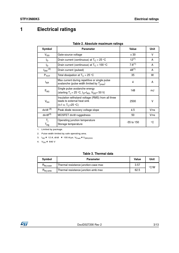 STFI13N80K5