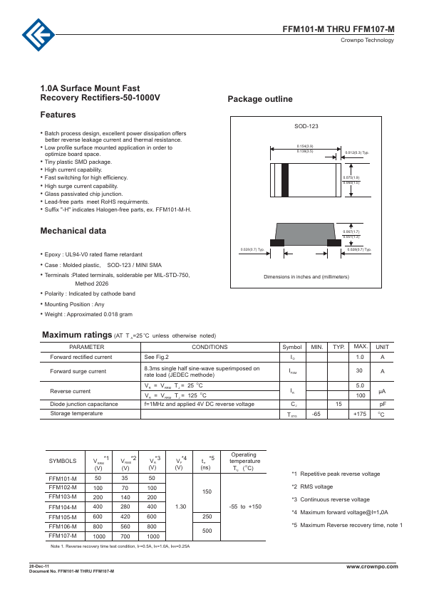 FFM101-M