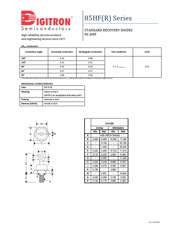 85HFR120