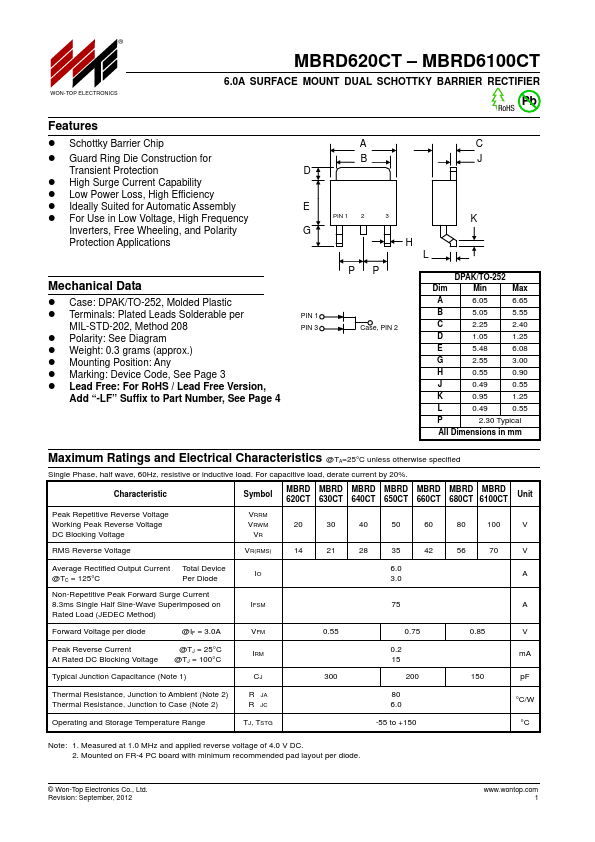 MBRD6100CT