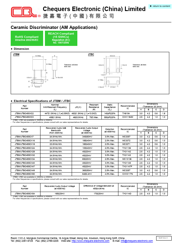 JTBM455CX28