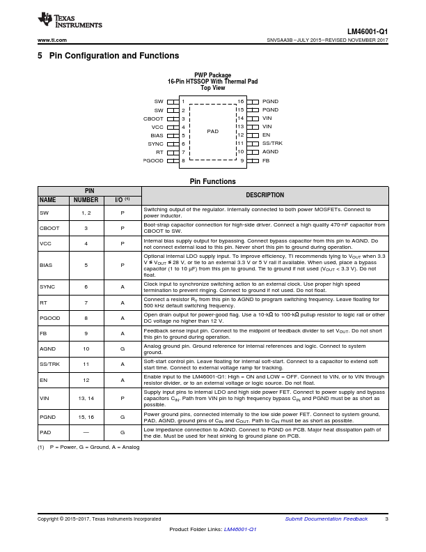 LM46001-Q1