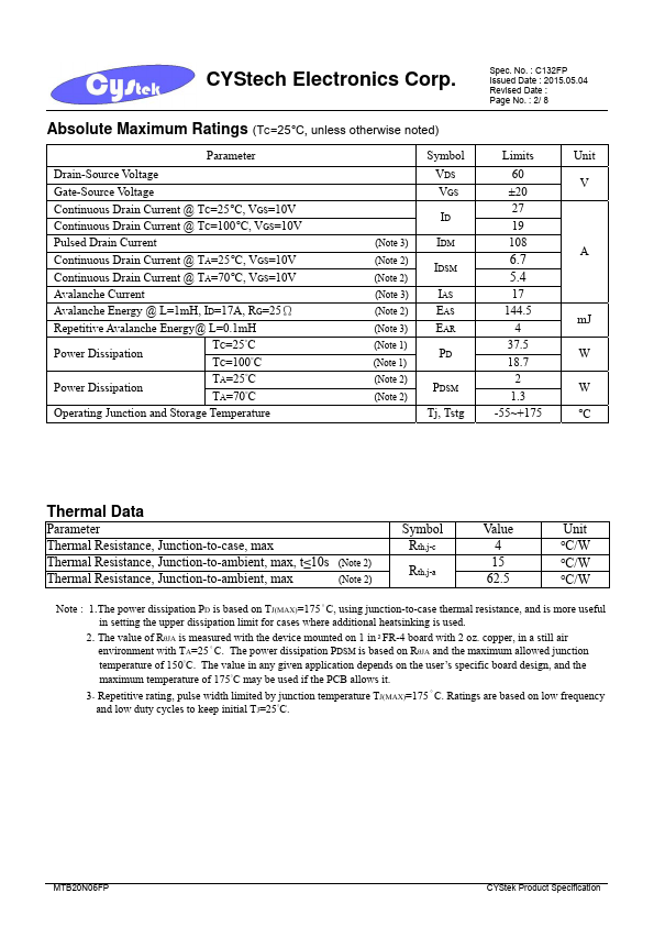 MTB20N06FP