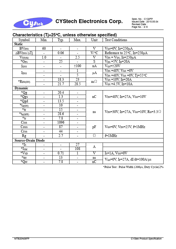 MTB20N06FP