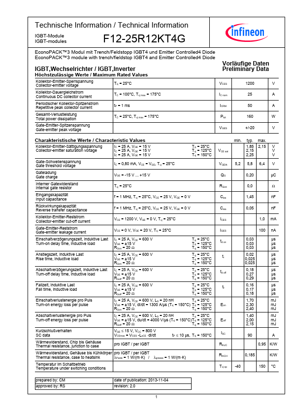 F12-25R12KT4G