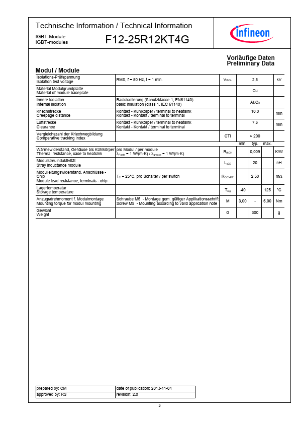 F12-25R12KT4G