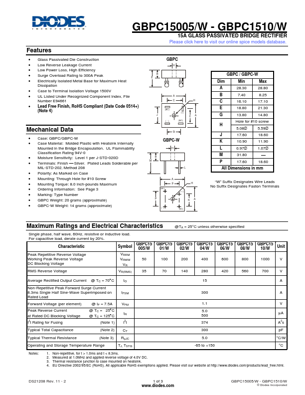 GBPC1510