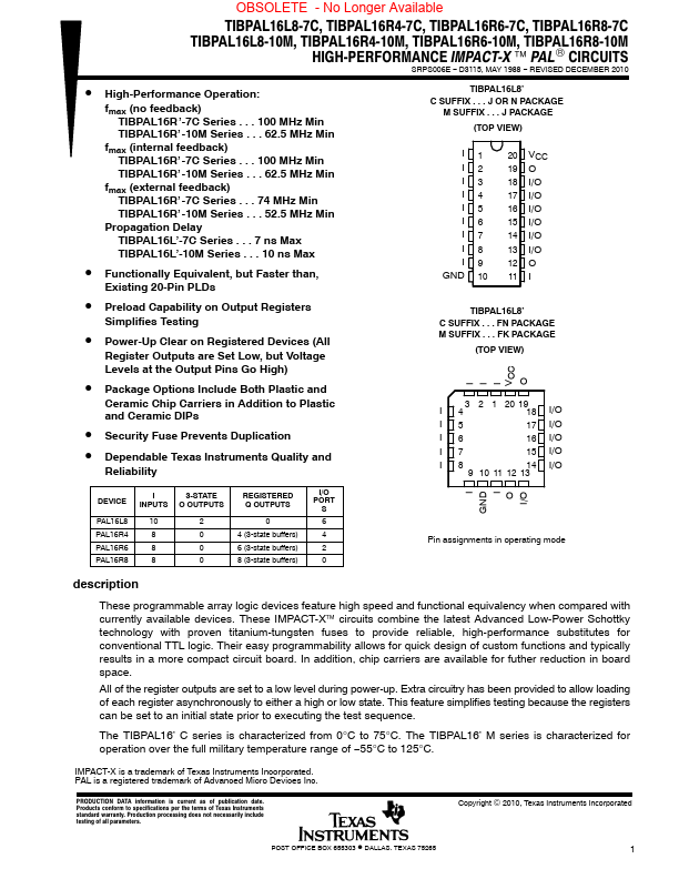 TIBPAL16R8-7C