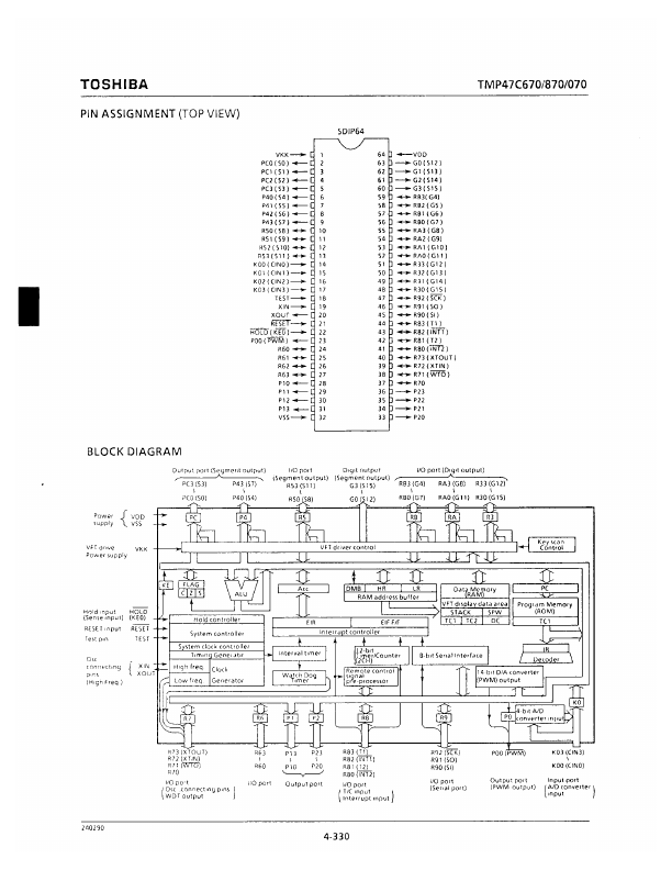 TMP47C870N