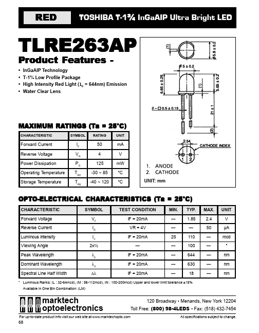 TLRE263AP