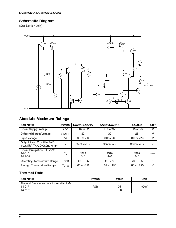 KA2902