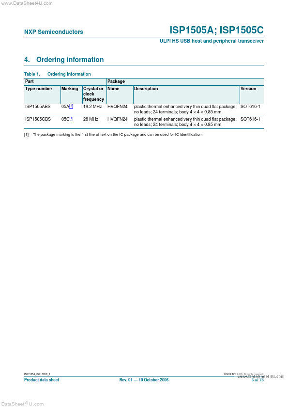 ISP1505A