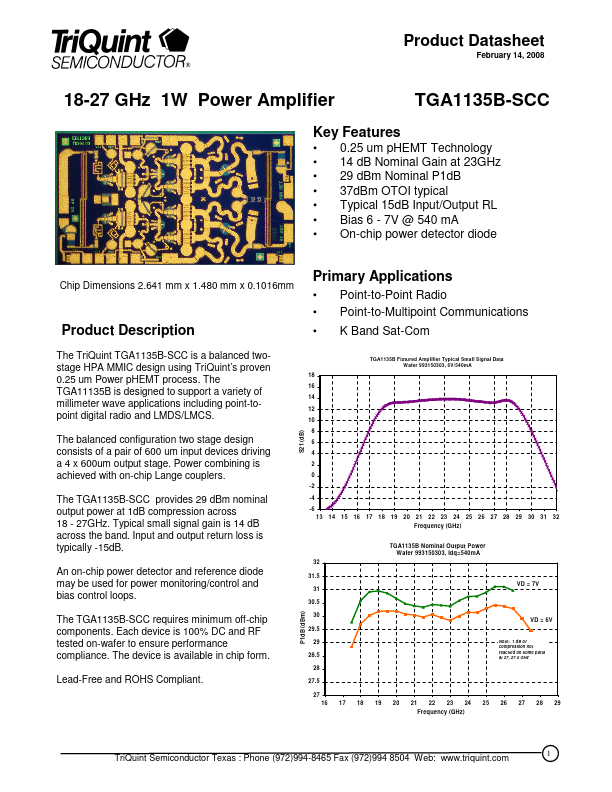 TGA1135B-SCC