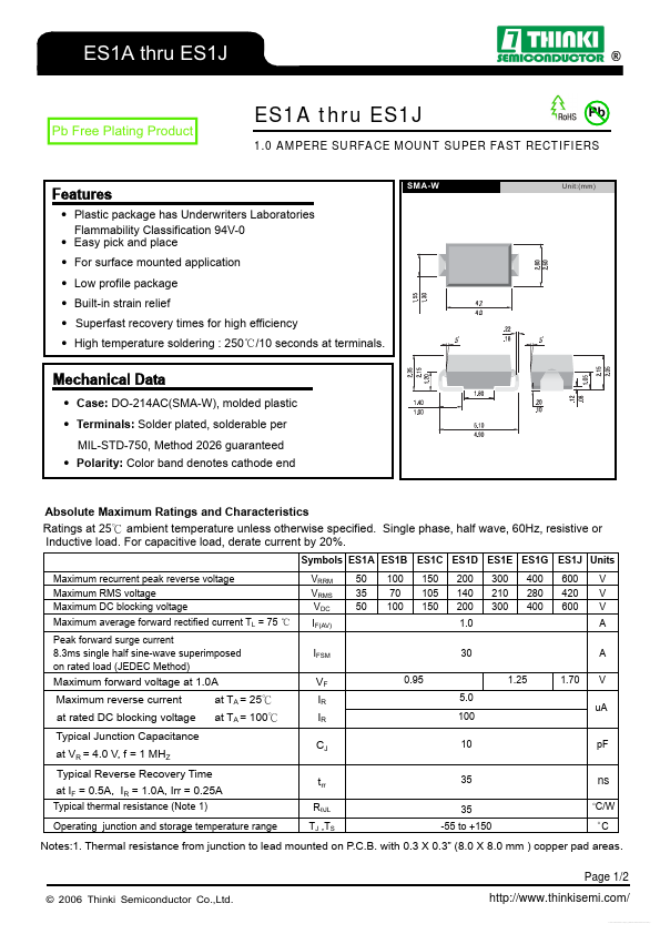 ES1C