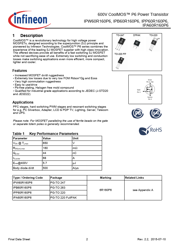 IPB60R160P6