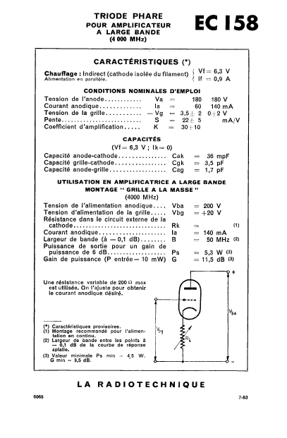 EC158