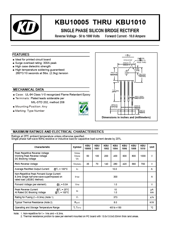 KBU1004