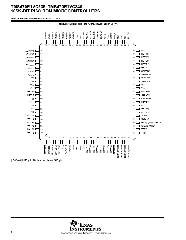 TMS470R1VC336