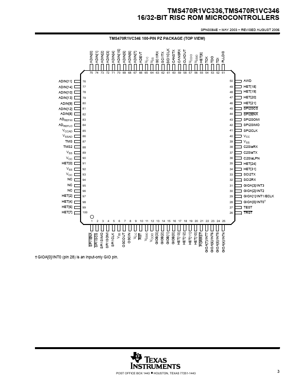 TMS470R1VC336