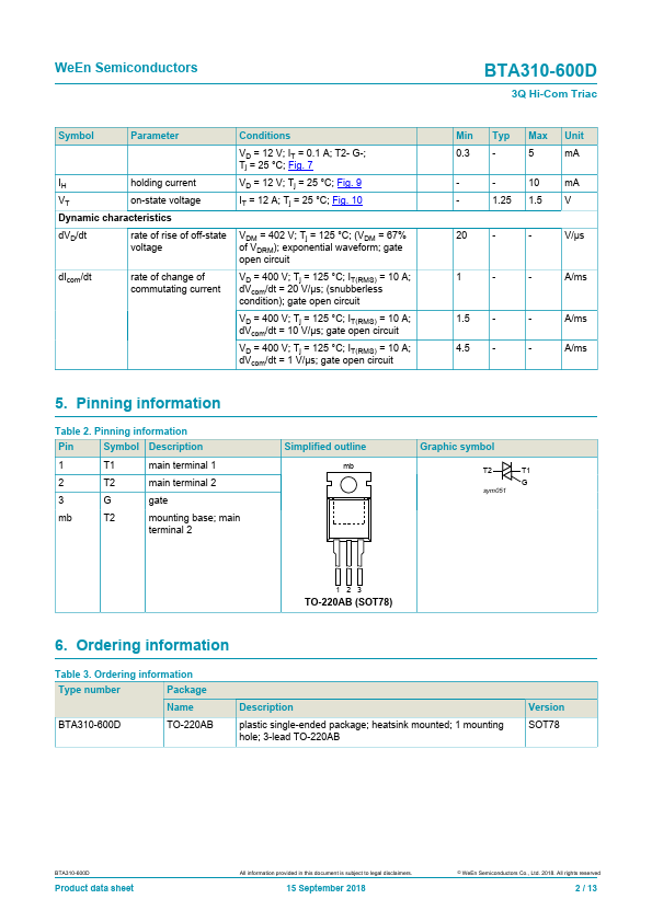 BTA310-600D