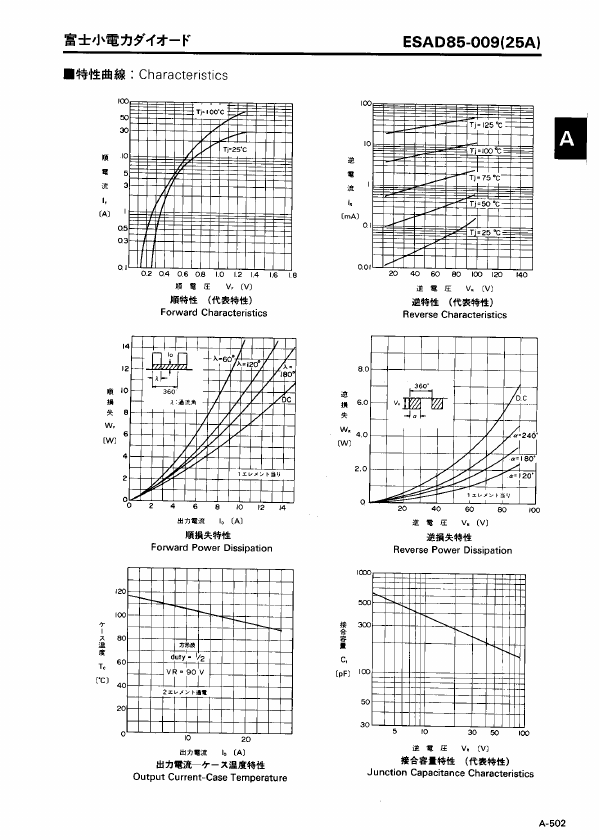 ESAD85-009