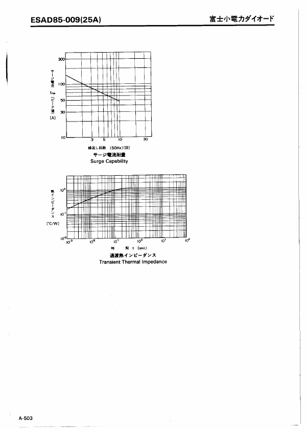 ESAD85-009