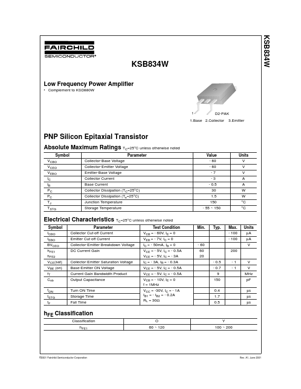 KSB834W